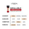 imageLOreal Paris Cosmetics Makeup Infallible ProMatte Liquid Longwear Foundation Natural Buff 1 fl oz102 Shell Beige