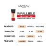 imageLOreal Paris Cosmetics Makeup Infallible ProMatte Liquid Longwear Foundation Natural Buff 1 fl oz105 Natural Beige