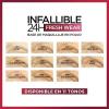 imageLOreal Paris Makeup Infallible Fresh Wear Foundation in a Powder Up to 24H Wear Waterproof True Beige 031 ozLinen