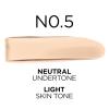 imageLOreal Paris True Match SuperBlendable Foundation Medium Coverage Liquid Foundation Makeup C2 Light 1 Fl OzN05  Light