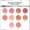 imageLOreal Paris True Match SuperBlendable Powder Blush Baby Blossom C12 021 Oz Packaging May VaryBare Honey   W12