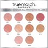 imageLOreal Paris True Match SuperBlendable Powder Blush Baby Blossom C12 021 Oz Packaging May VarySpiced Plum   C78