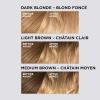 imageLOreal Paris Colorista Bleach All OverOmbre