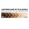 imageLOreal Paris Feria Hyper Platinum Advanced Lightening System Hair Bleach Lifts Up To 8 Levels Includes Anti Brass Purple Conditioner 1 Hair Dye KitHyper Platinum