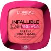 imageLOreal Paris Infallible Up to 24H Fresh Wear Soft Matte Blush Blendable LongLasting and Waterproof Cheek Make Up Fearless Coral 05 031 OzFearless Coral