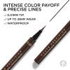 imageLOreal Paris Haute Precision Waterproof Liquid Eyeliner SmudgeProof Eye Liner with MicroTip for up to 28HR Eye Makeup Wear 010 Black Silk020 BROWN LEATHER