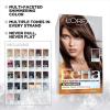 imageLOreal Paris Feria MultiFaceted Shimmering Permanent Hair Color High Intensity Hair Dye for 3X Highlights 515 Chocolate Glaze 1 Kit40 Espresso