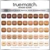 image:imageLOral Paris Makeup True Match SuperBlendable Liquid Foundation Caramel Beige W7 1 Fl Oz1 CountW6 SUN BEIGE